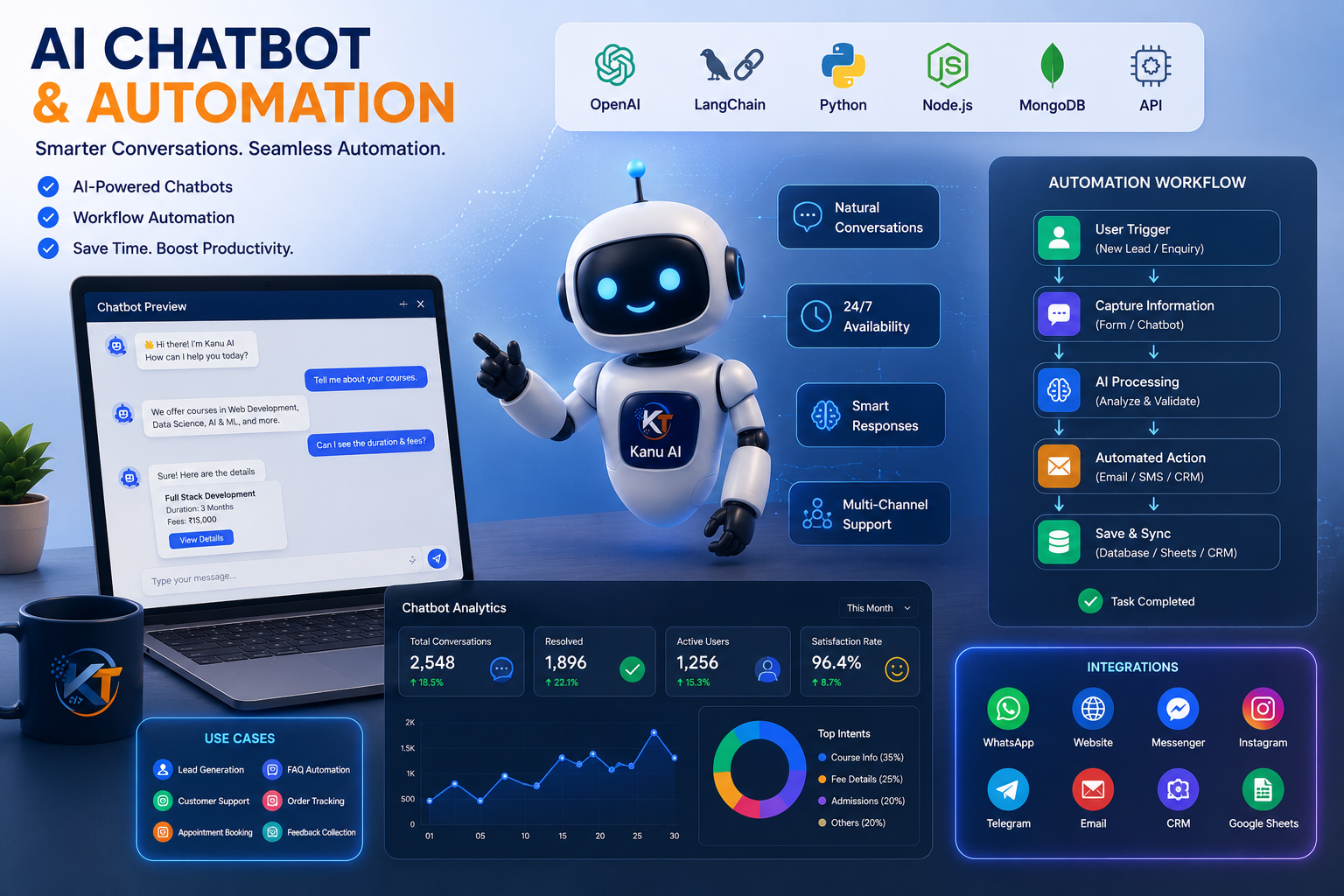 AI Project