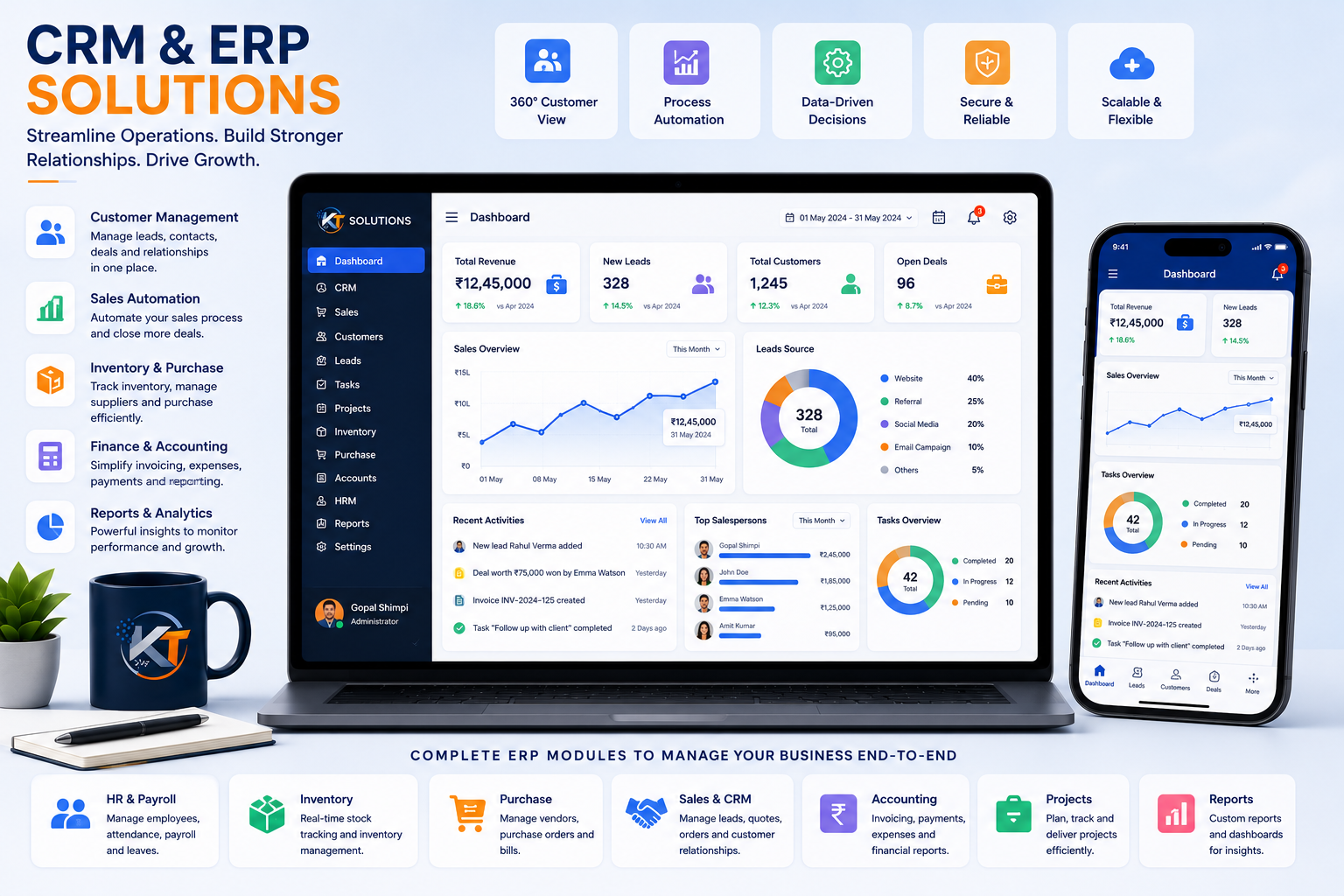CRM