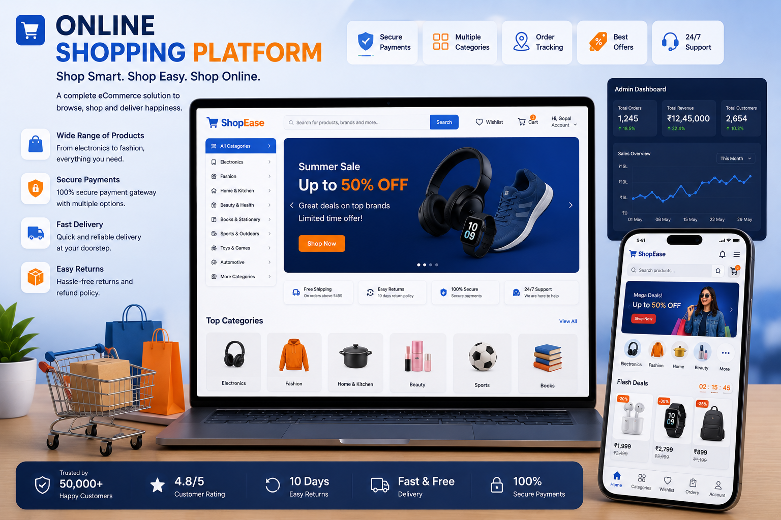 E-Commerce